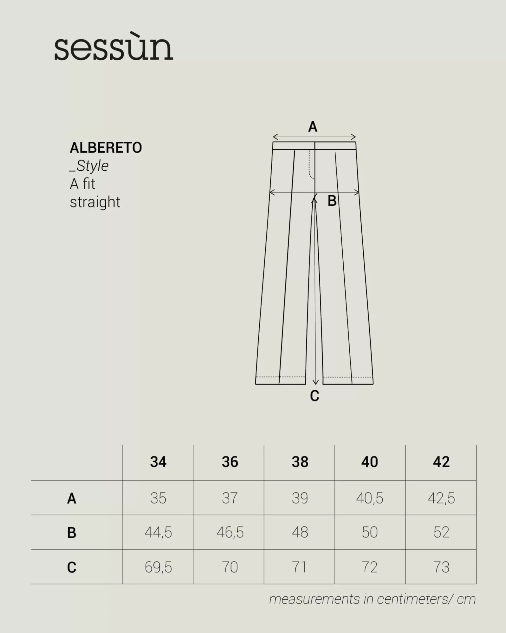 Albereto
