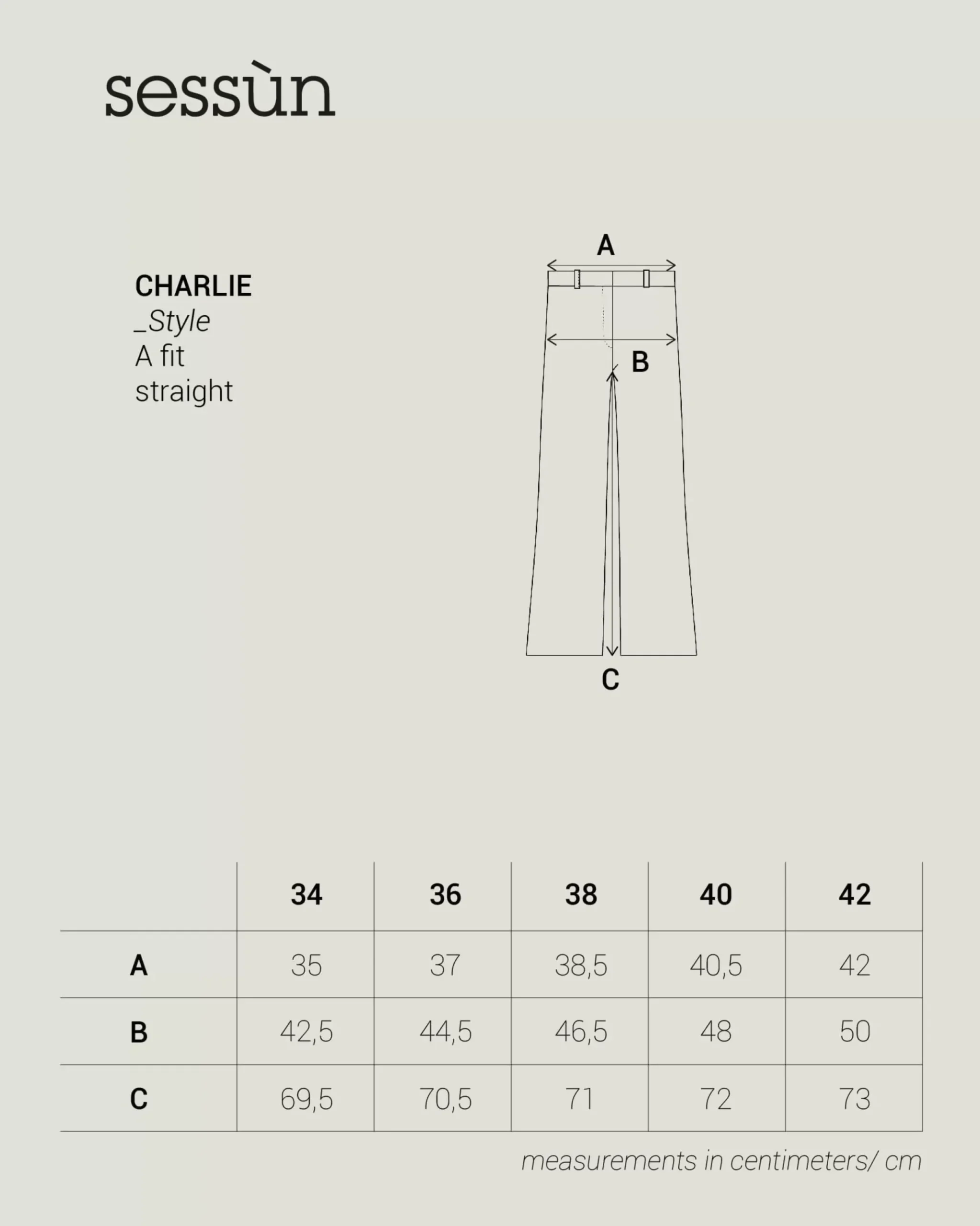 Charlie