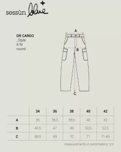 Dr cargo