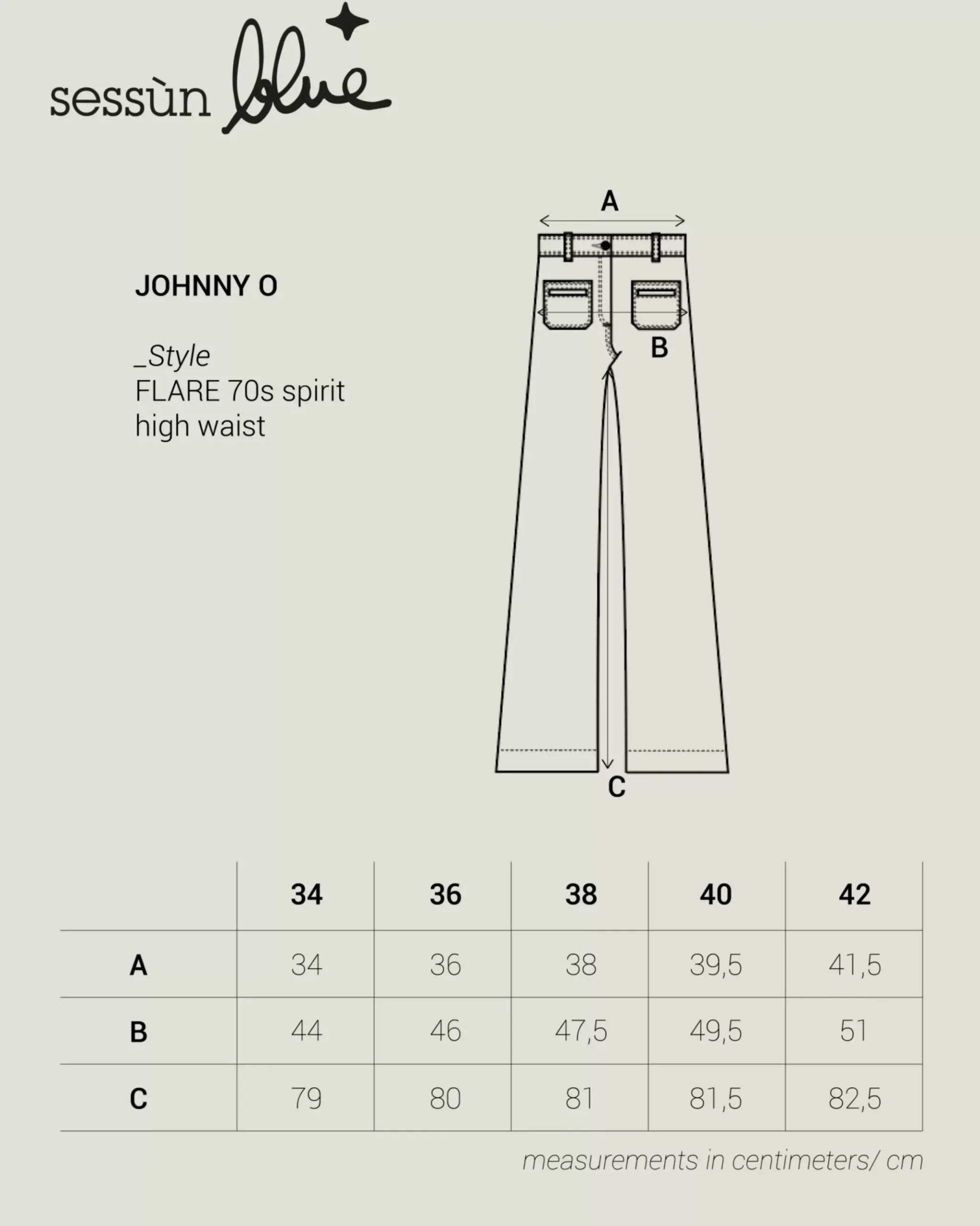 Johnny o