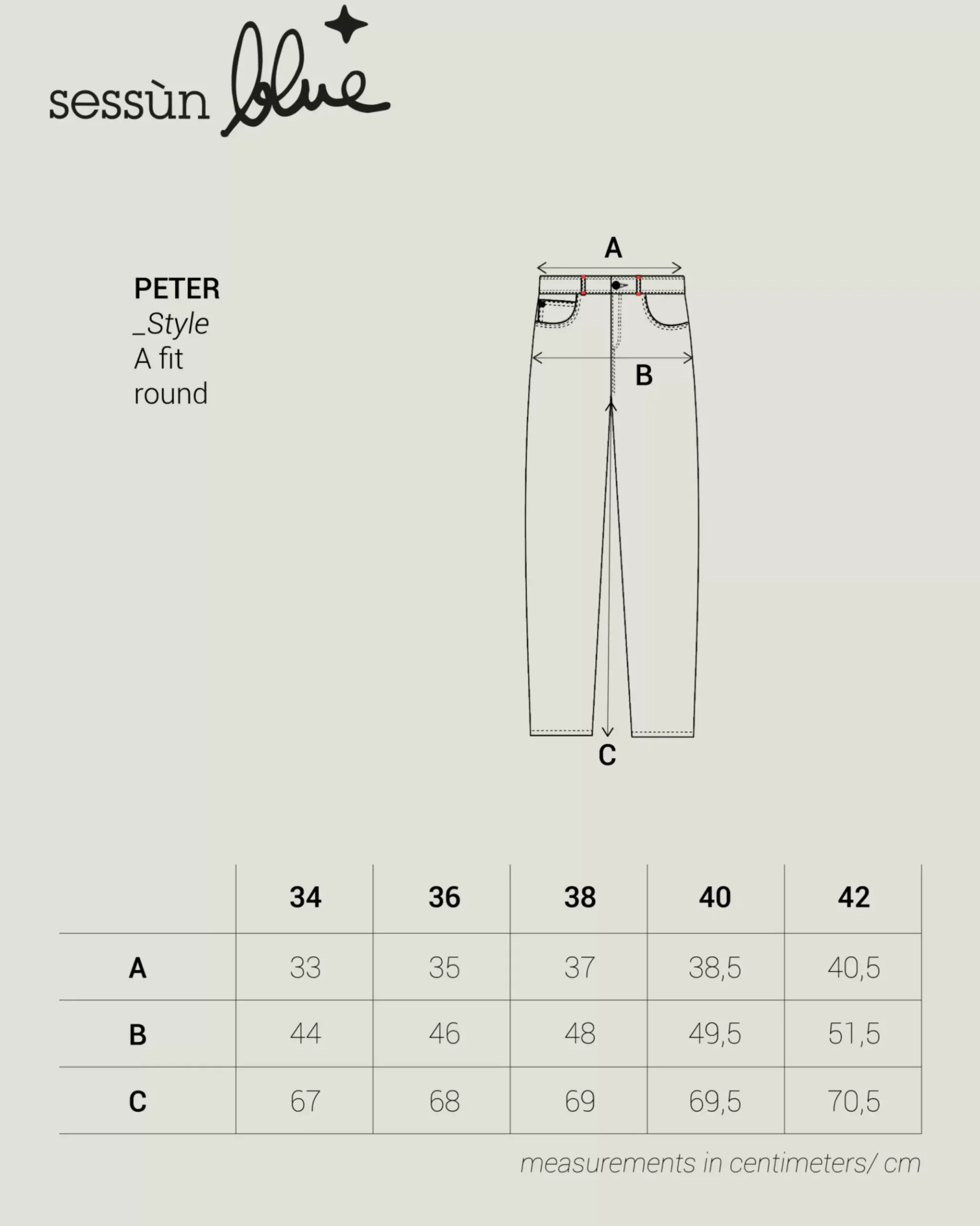 Peter