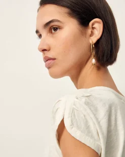 Sixtojacquard